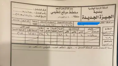 أرض - ارينبة الغربية خلف مجلس محلي ارينبة الغربية - 18200 دأ